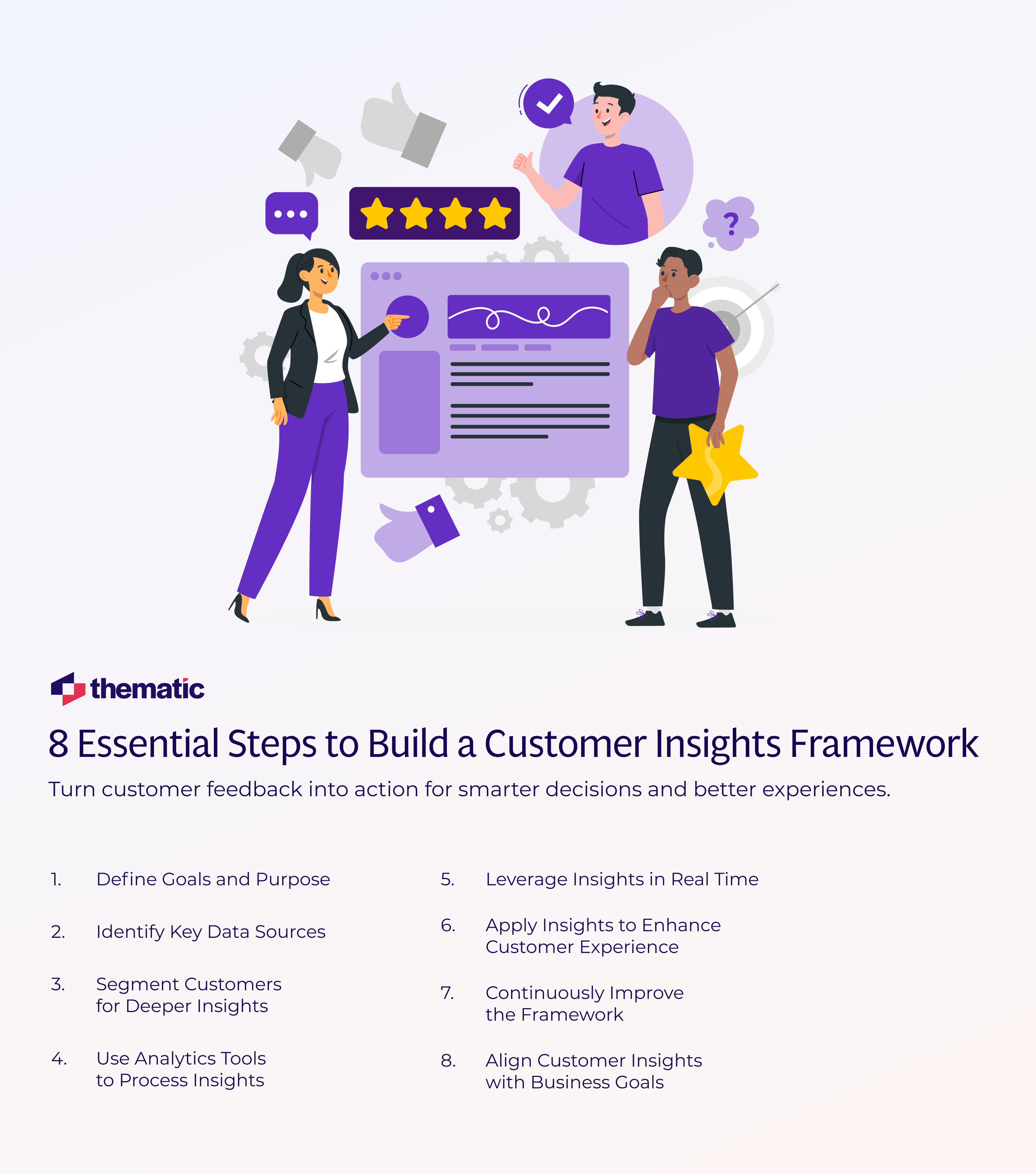 Customer Insights Framework: A Step-by-Step Guide to Customer Understanding