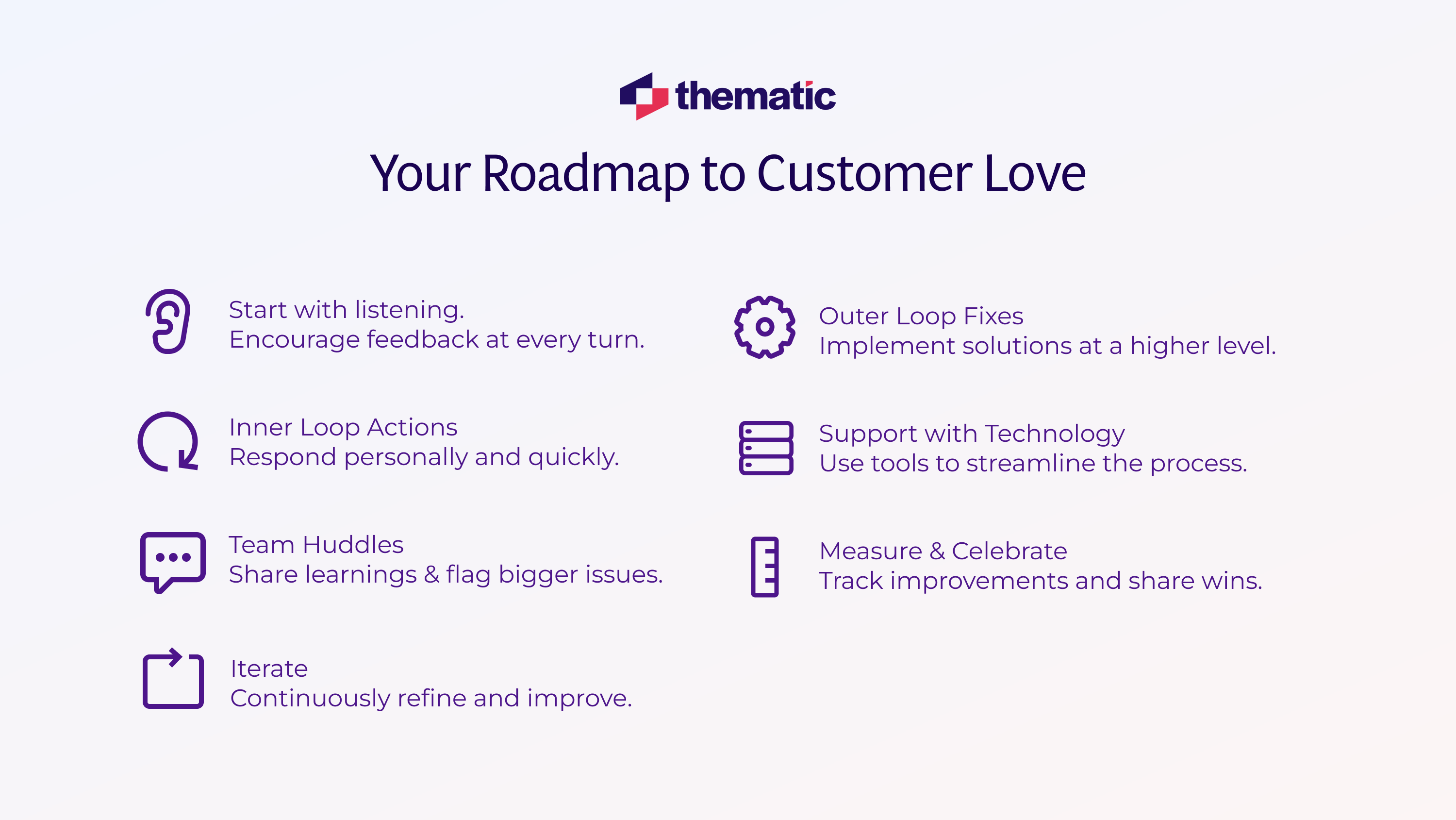 How the Inner Loop Turns Feedback Into Loyalty