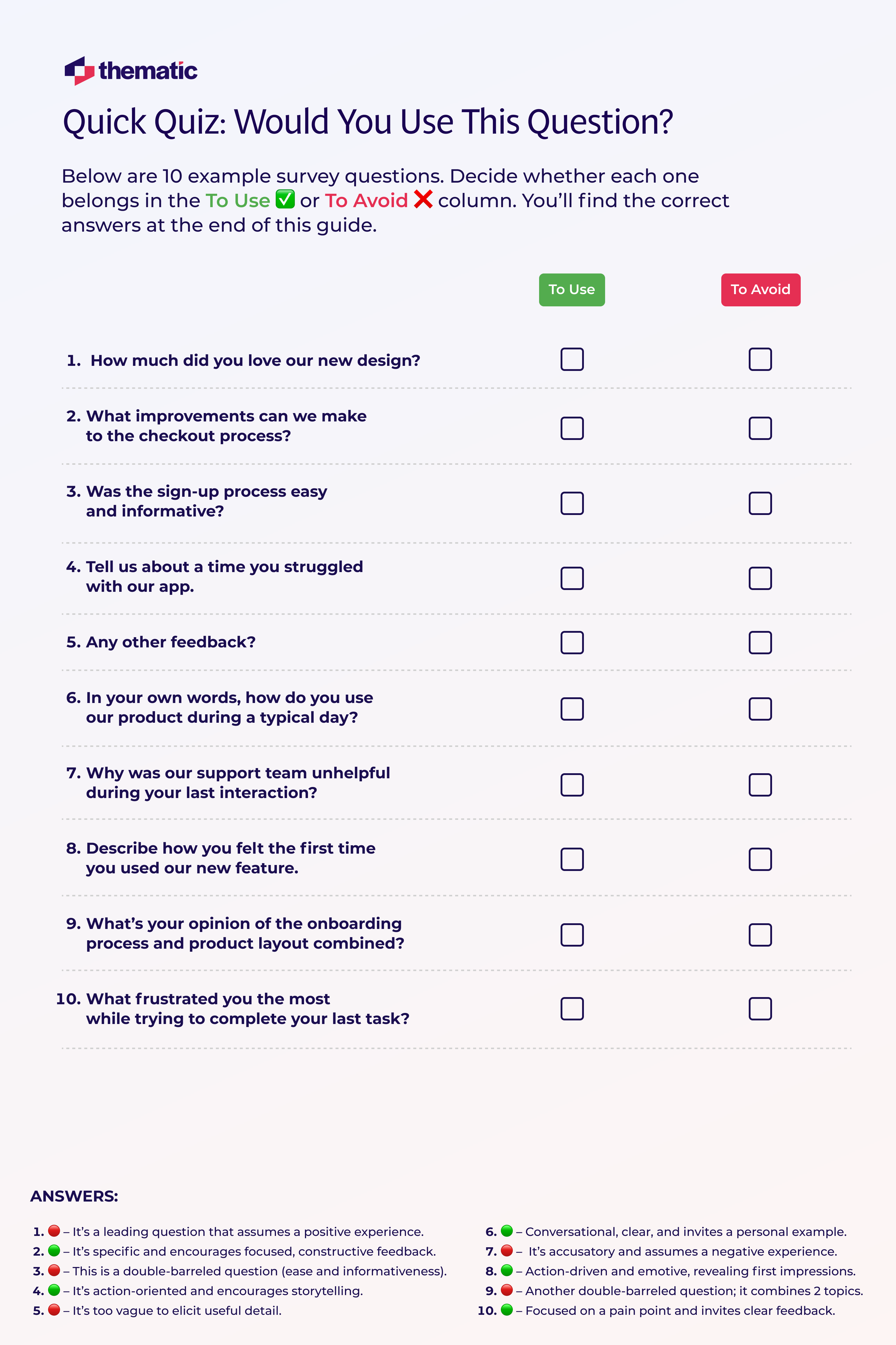 Designing Qualitative Surveys That Capture Emotion, Intent, and Customer Context