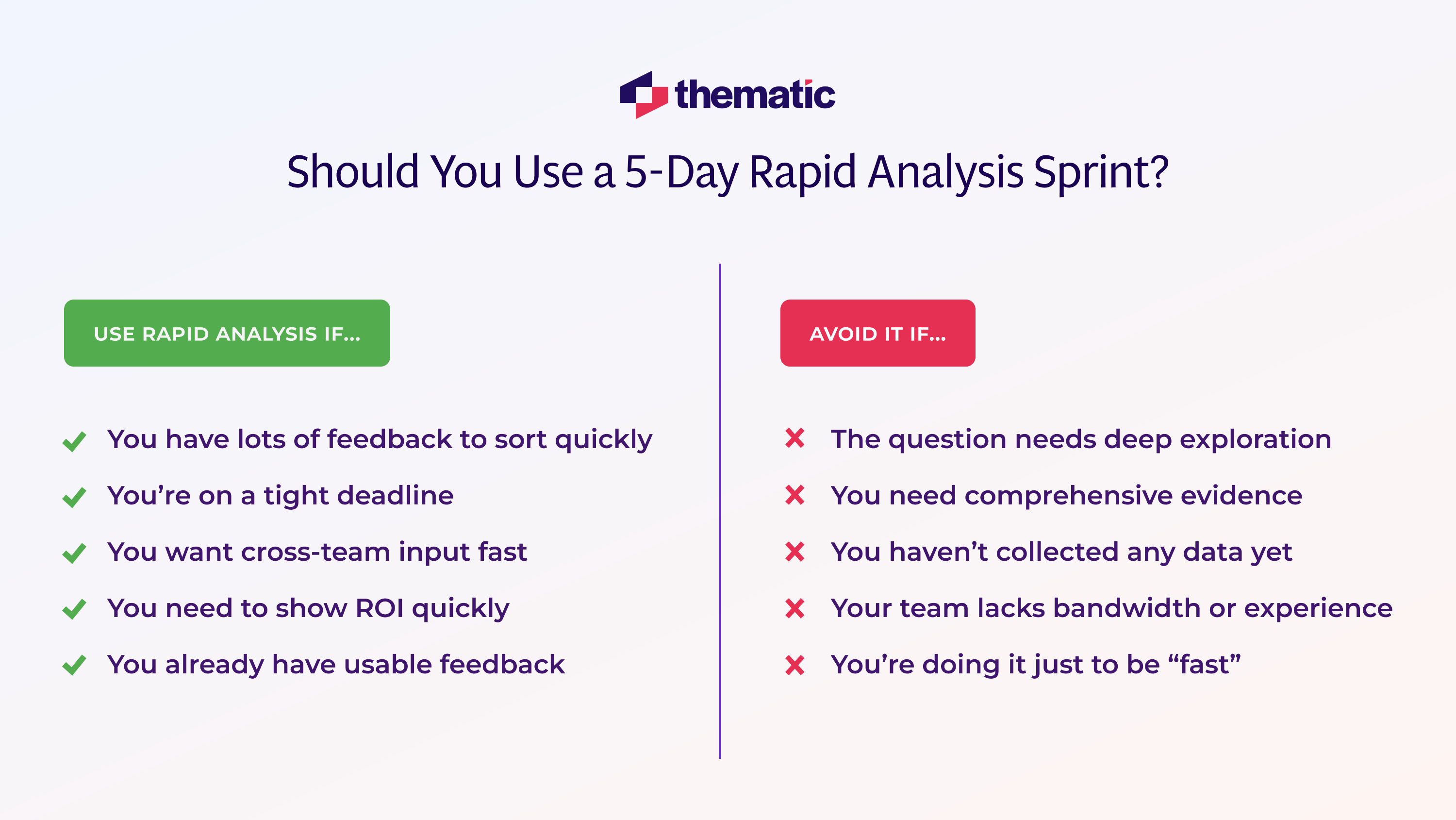 Situations where you should or shouldn't use a 5-day rapid analysis sprint.