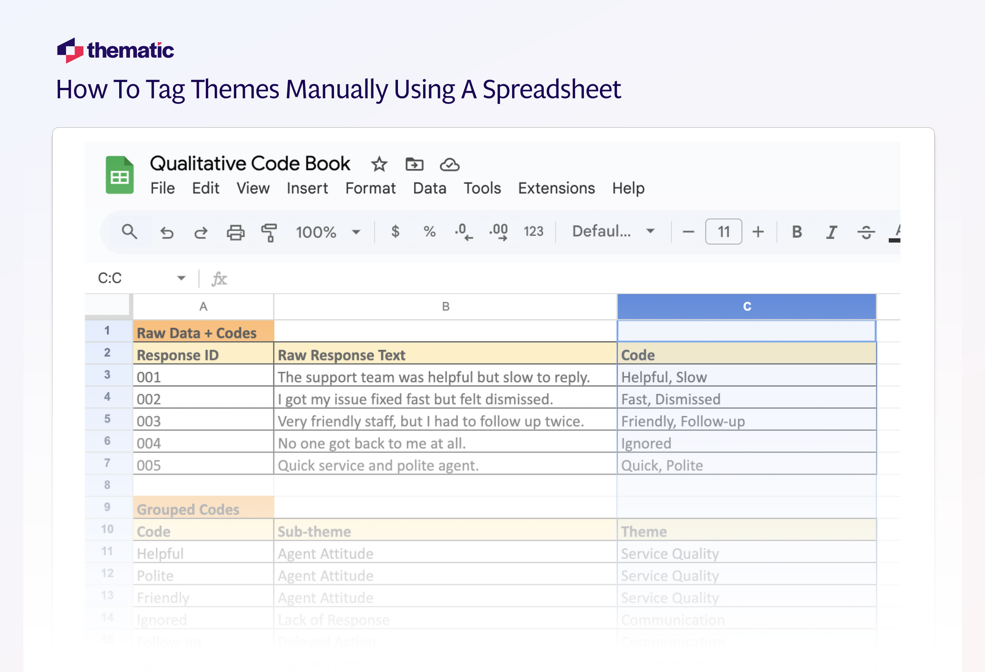 A screenshot of Google Sheet with highlighted phrases.