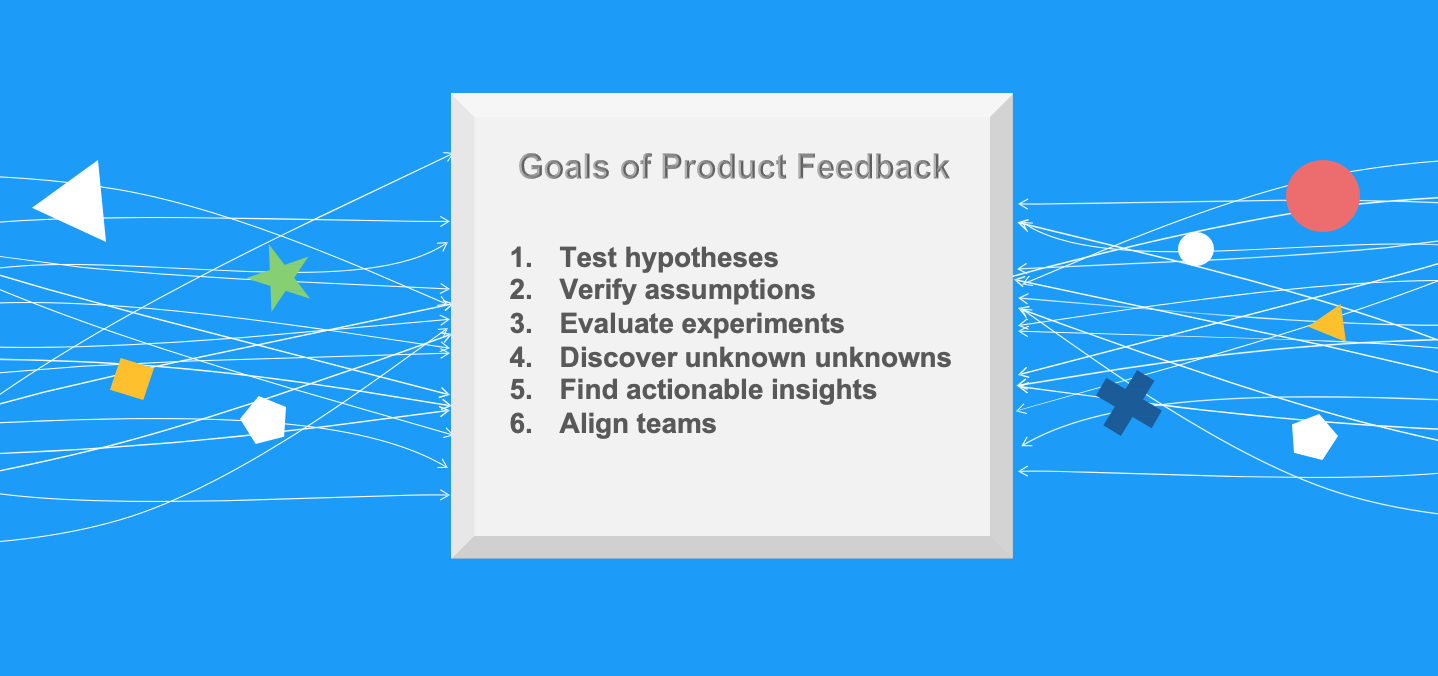 Product feedback goals