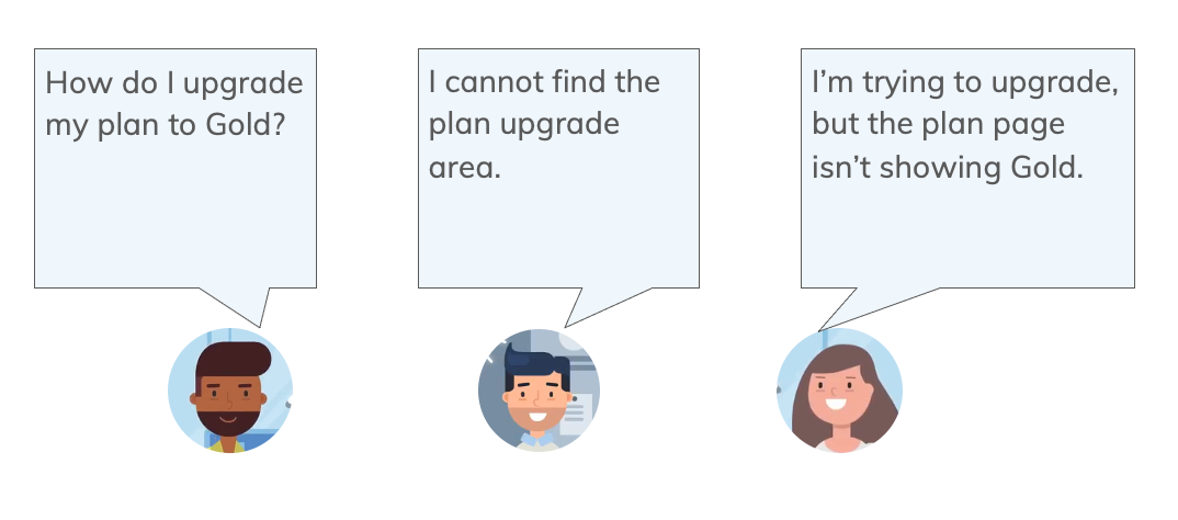 Themes found in Zendesk ticket analysis and Intercom chat analysis