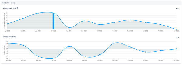 Fitness Tracker Showdown Garmin Connect Vs Strava Fitness Tracker Showdown Garmin Connect Vs Strava