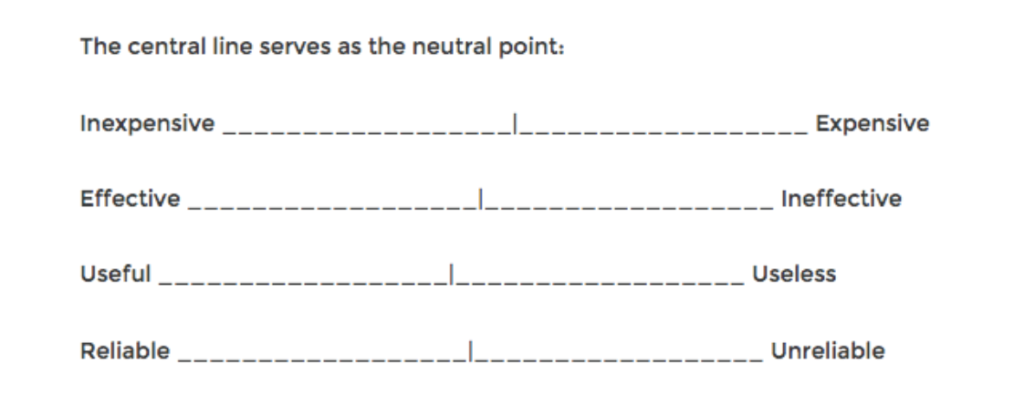 Neutral points