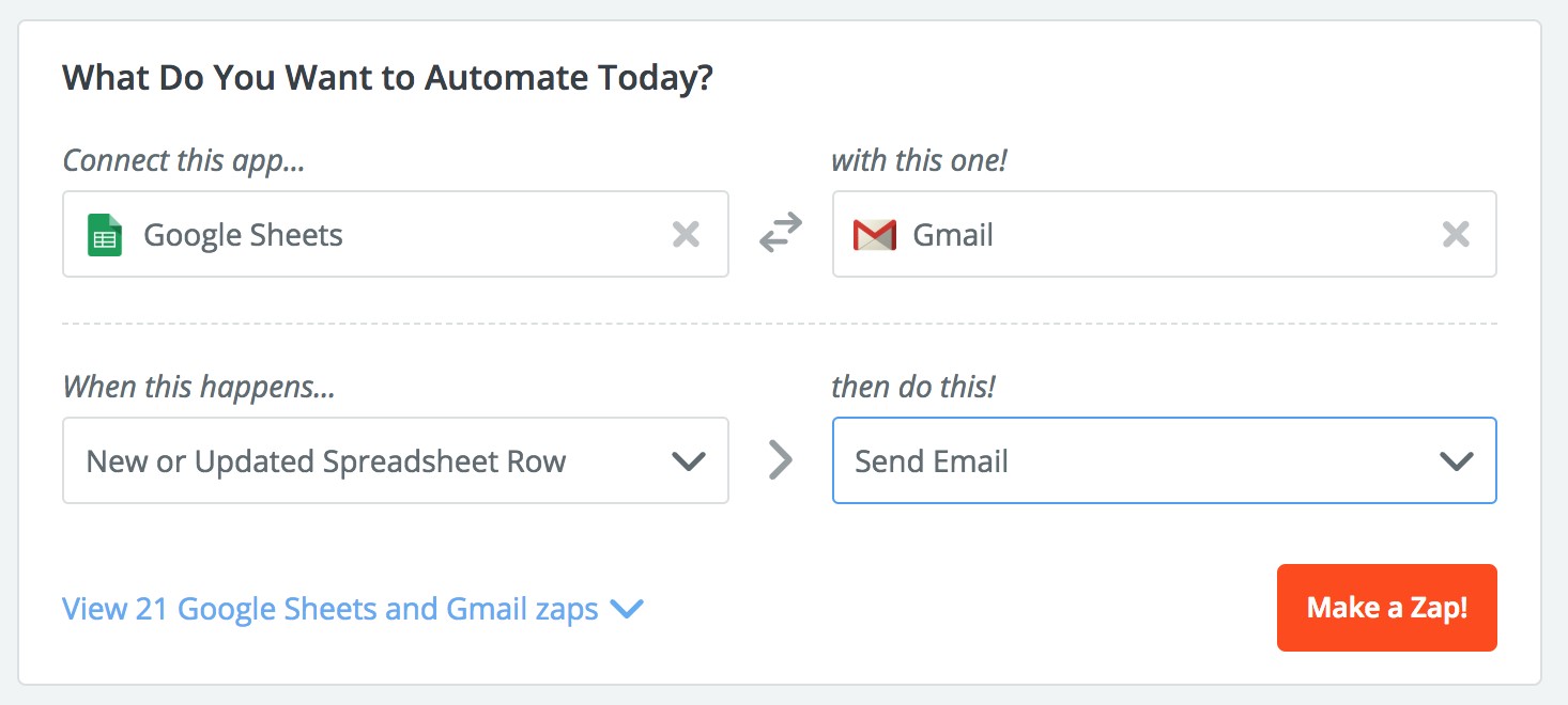 Implementing closing the loop workflows